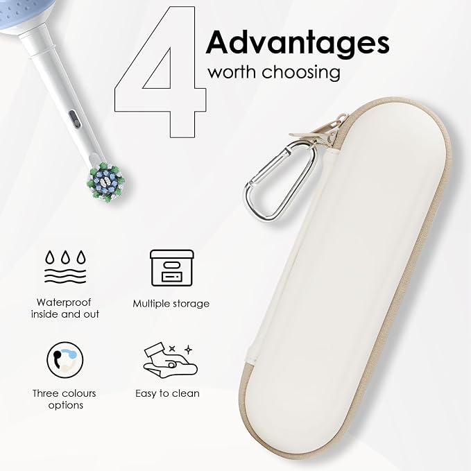Electric Toothbrush Case Compatible with Oral B/Oral-B Pro/Philips Sonicare | Travel Electric Toothbrush Shell, Hard Protective Portable Bag, Storage for Brush Heads & Accessories, Waterproof - Image 6