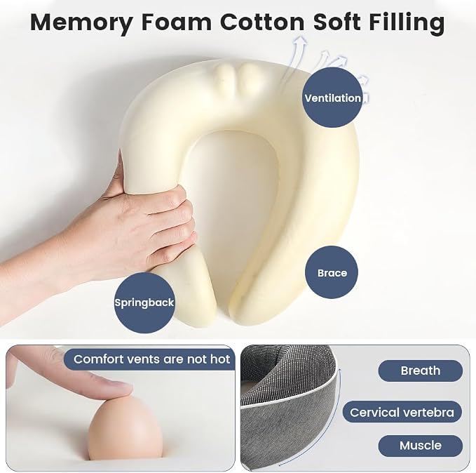 Memory Foam Neck Travel Pillow, Neck Pillow Airplane with Eye Mask & Ear Plugs, Designed for The Comfort of Travel & Office, Travel Pillow for Plane, Car, Home, Work， Grey - Image 3