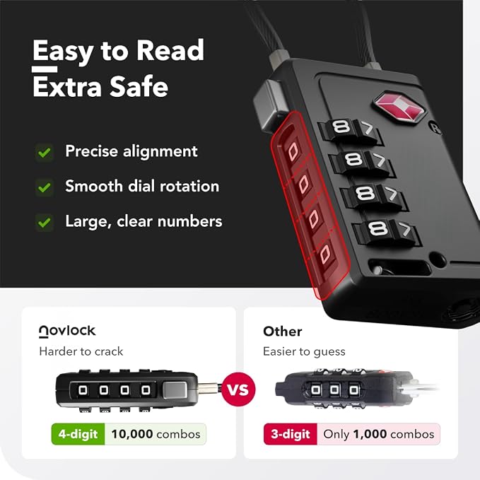 TSA Approved Luggage Locks, Travel Locks with Inspection Indicator | TSA008, Easy to Read Dials, 4 Digit Combination, Flexible Steel Cable, for Suitcases, Backpacks, Bags, 6-Pack, Black - Image 7