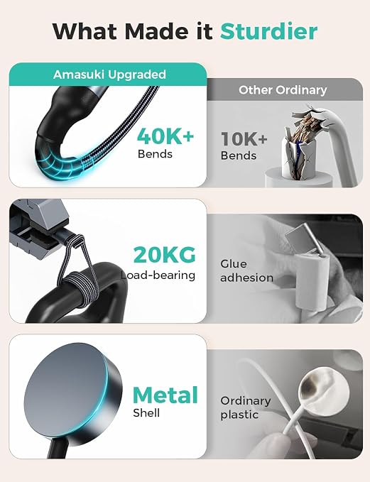 Travel Essentials for Apple Watch Charger,Cruise Vacation Camping Essentials,iPhone Charger,Multi Charging Cable,3 in 2 Charging Docks for iWatch Series 11-2/Ultra,iPhone 17-12,Car-Gunmetal - Image 8