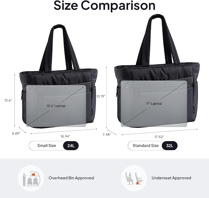 TOPEAST Tote Bag for Women Puffer Travel Carry On Bags with Laptop Compartment & Cup Holder Work Tote for Weekend Overnight - Image 3