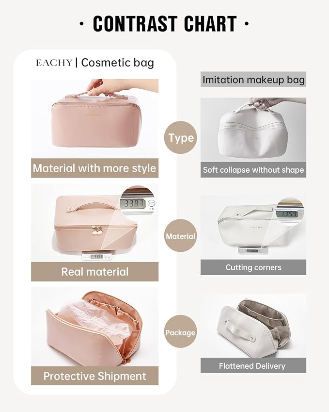 EACHY Travel Makeup Bag for Women, PU Leather Cosmetic Bag, Pink, Large | Water-resistant PU leather exterior with flat-open access, clear TPU brush compartment and organized storage for cosmetics - Image 5