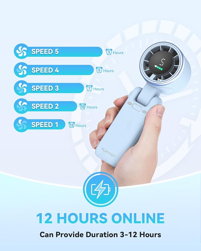 PlayHot Portable Handheld Turbo Fan, Travel Essentials, Gifts for Women/Men | 5-Speed, Up to 12H, 10m/s Airflow, USB-C Rechargeable, LED Display, 3-in-1 Foldable Personal Fan for Cruise, Beach, Vacation - Image 5