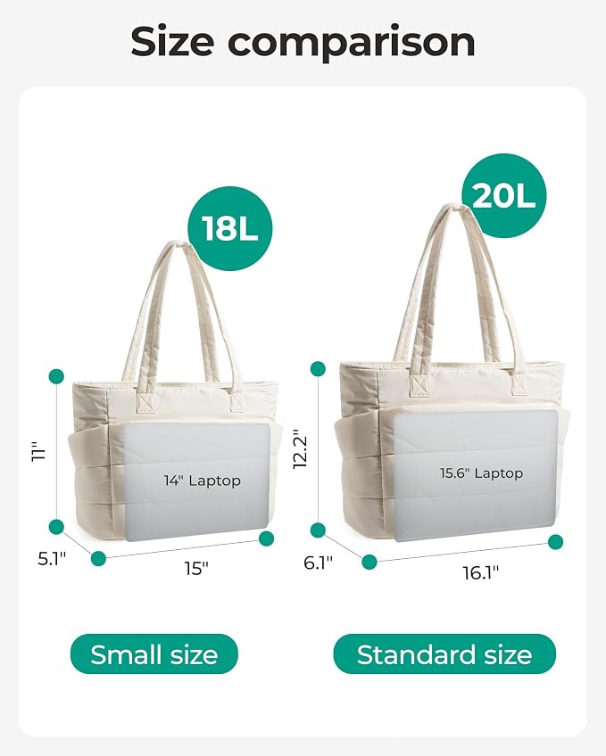 BAGSMART Tote Bag for Women, Lightweight Puffy Tote Bag with Compartments Shoulder Bag Handbag for Travel, Work, Gym | Lightweight - Image 3