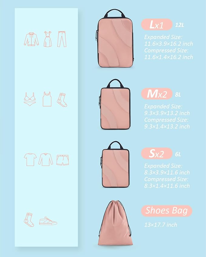 BAGSMART Compression Packing Cubes for Travel | Lightweight suitcase organizers bag set, space-saving double zipper expansion for carry-on luggage & travel organization - Image 2