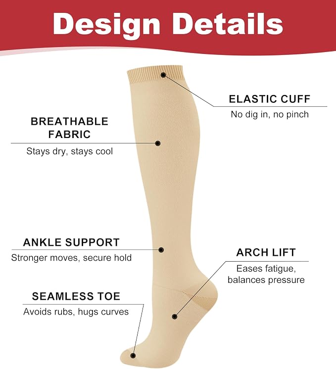 Compression Socks for Women Men 15-20 mmHg Knee High Support for Nurses, Travel, Pregnancy, Athletic - Image 5