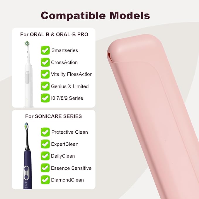 Electric Toothbrush Travel Cover - Waterproof Silicone, Fits Oral-B, Philips Sonicare, suri, burst, Aquasonic | Portable Storage Organizer Bag -Pink - Image 2