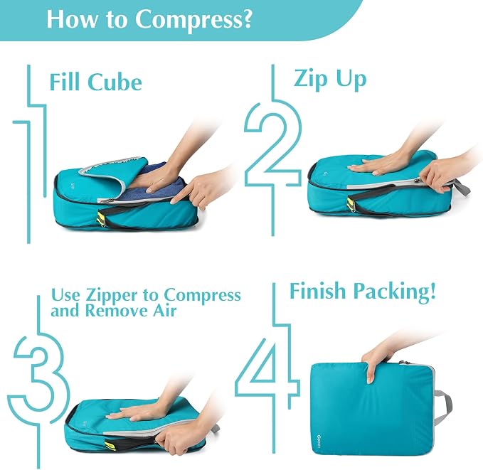 Gonex Compression Packing Cubes, 4-Piece Expandable Travel Organizers | Double-Zip Compression, Space-Saving Design, Ripstop Fabric, Carry-On & Backpack Friendly, Family & Business Travel - Image 7