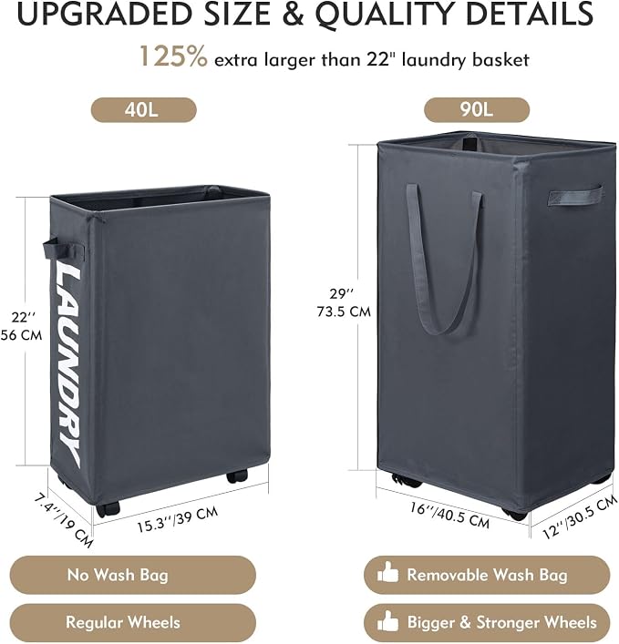 DOKEHOM 90L X-Large Rolling Laundry Basket Hamper on Wheels, Grey | Collapsible clothes hamper with removable mesh wash bag. High-capacity foldable washing bin organizer - Image 3