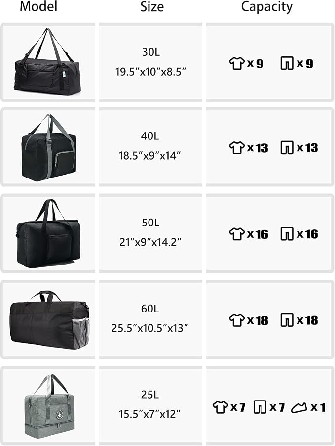 Foldable Travel Duffel Bag For Women & Men Luggage Great for Gym (Green) - Image 8