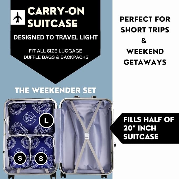 Space Saving Compression Packing Cubes for Kids & Women, Organizer Bags for Kids & Adults, Diaper Bag Organizer Set, Packing Cubes for Travel 3pc Set - Blue Turtle - Image 2