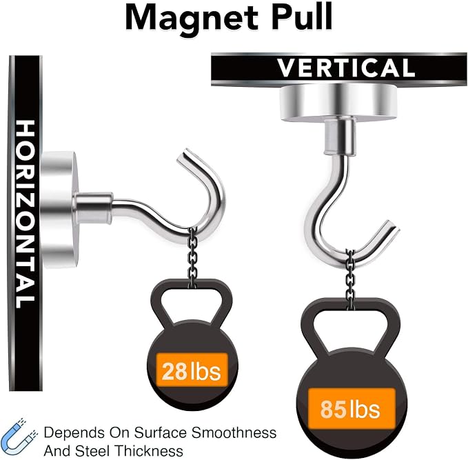 Magnetic Hooks 85Lbs+ Heavy Duty Magnet Hook for Cruise Cabins | Super Neodymium Hanging Hooks Strong Magnets with Hook for Fridge Magnetic Hanger for Grill Toolbox Storage 4 Pack - Image 3
