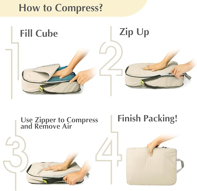 Gonex Compression Packing Cubes, 4-Piece Expandable Travel Organizers | Double-Zip Compression, Space-Saving Design, Ripstop Fabric, Carry-On & Backpack Friendly, Family & Business Travel - Image 7