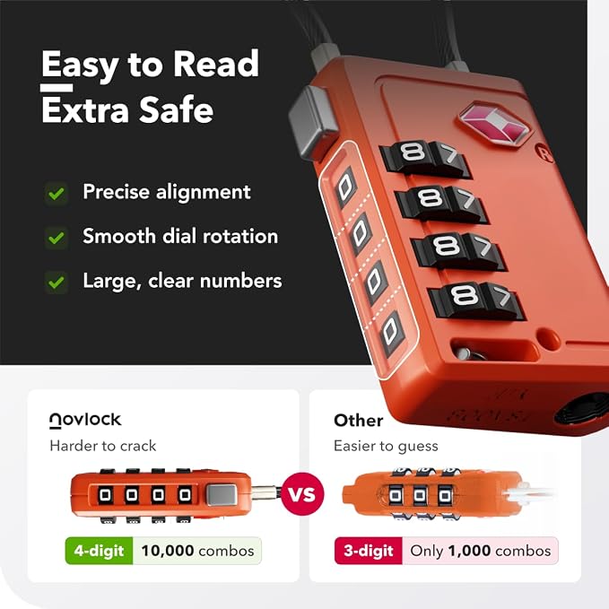 TSA Approved Luggage Locks, Travel Locks with Inspection Indicator | TSA008, Easy to Read Dials, 4 Digit Combination, Flexible Steel Cable, for Suitcases, Backpacks, Bags, 6-Pack, Orange - Image 7