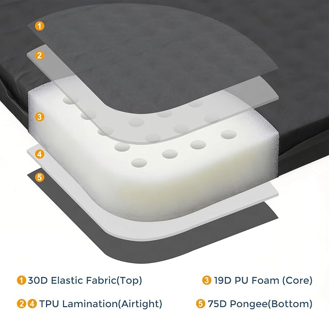 Inflatable Airplane Seat Cushion for Long Sitting Travel & Stadium | 2" memory foam core, portable & foldable, firmness adjustable, outdoor camping hiking & bleacher sit pad, flying accessories - Image 4