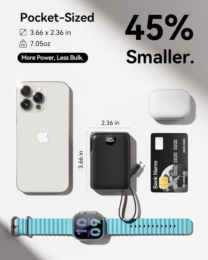 Portable Charger Power Bank 10000mAh, 45% Smaller Built-in Cables & AC Plug | Built-in Cables & AC Plug, 22.5W Fast Charging, 4-Device Charging, Travel Essential, for iPhone, iPad & Samsung Galaxy, Black - Image 4