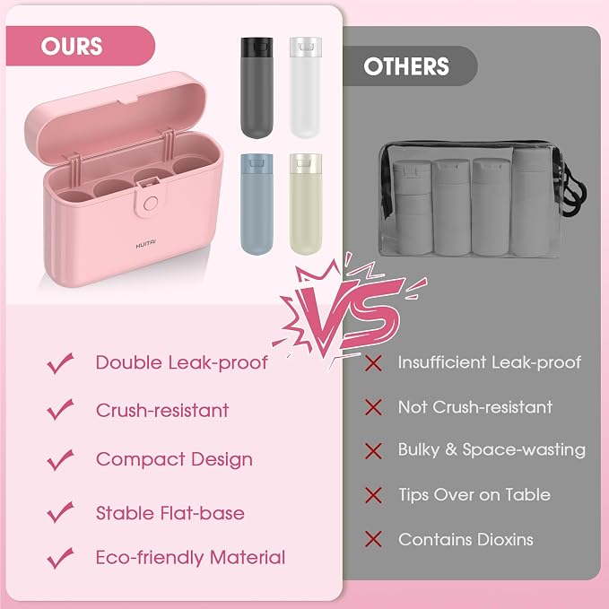 Travel Bottles TSA 4x2oz With Case Leak-Proof Pink | Durable ABS hard case, press-to-unlock, 4 individual compartments, wide-mouth bottles for easy fill, leak-proof seals - Image 5