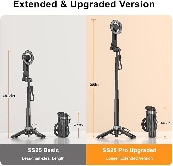 Upgrated 5-in-1 Magnetic Selfie Stick with Remote for Cell Phone 360° Rotation.Can Transforms into Mini Tripod/Camera Grip/Handheld Stabilizer/Phone Stand.Extend to 25 inches - Image 2