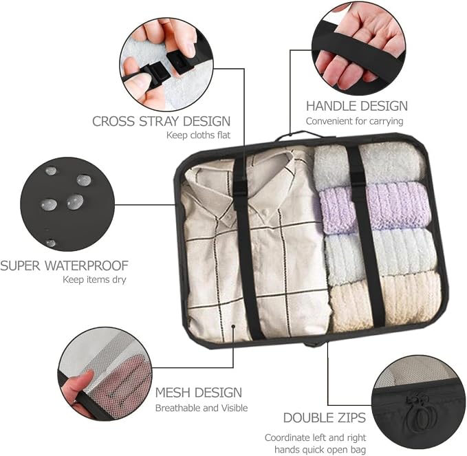LANSKLBD 6/8 Set Packing Cubes for Suitcases Travel Luggage Packing Organizers,Travel Accessories Essentials Luggage Organizer with Shoe/Tioletry/Laundry Bag (Black, 6 set) - Image 2