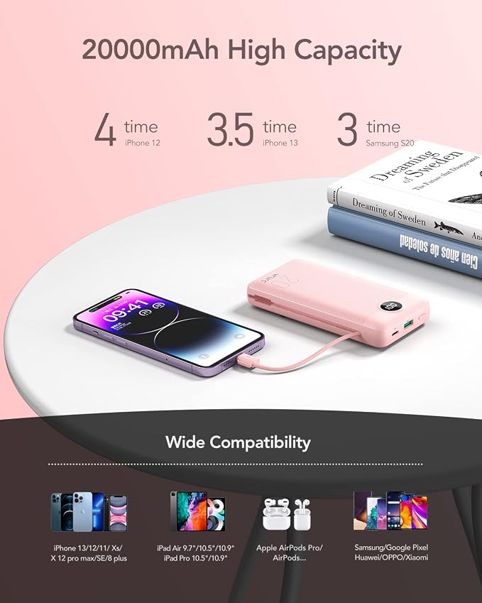 VRURC Portable Charger 20000mAh, Fast Charging Power Bank USB C,4 Output 2 Input Travel Essentials Charging Bank Equipped with LED Display,Built-in Wall Plug and Cables,Phone Charger Battery,Pink - Image 7