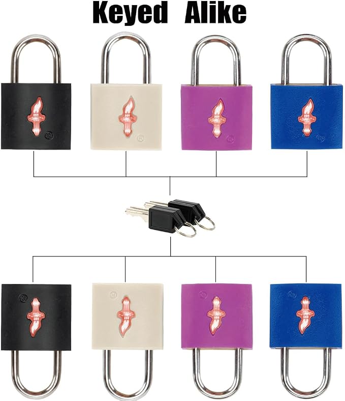 Safe Skies Keyed Alike TSA Lock 8-Pack, 4 Colors | 8 Locks, 2 Keys Each | Purple/Blue/White/Black | TSA Safe Skies Approved | For Family Cruise & Vacation | 90-Day Warranty - Image 2