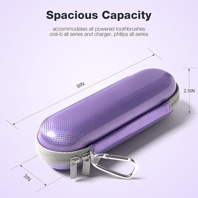 Nincha Hard Shell EVA Electric Toothbrush Case - Waterproof, Shockproof, Moisture Resistant, Large Size Fits Oral-B iO, Pro, Smart Series, Philips Sonicare (Purple) - Image 2
