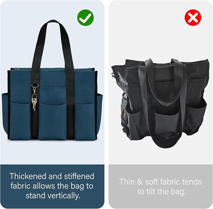 Becokan Large Tote Bag for Women Waterproof with 12 Pockets Top Zipper Closure Utility Teacher Nurse Bags for Work School - Image 7