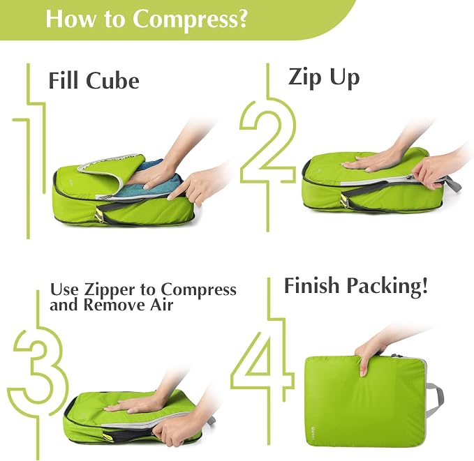 Gonex Compression Packing Cubes, 4-Piece Expandable Travel Organizers | Double-Zip Compression, Space-Saving Design, Ripstop Fabric, Carry-On & Backpack Friendly, Family & Business Travel - Image 7