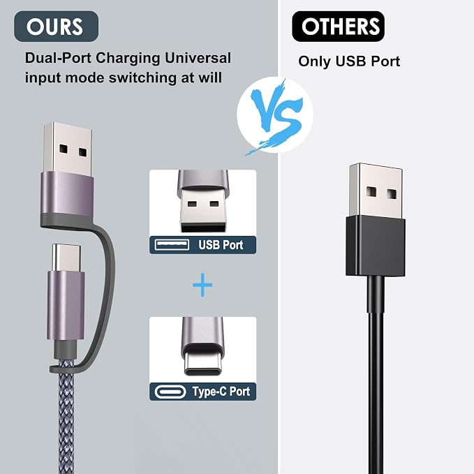 Travel Essentials,Multi Charging Cable for Apple Watch iPhone Charger Gray | 4FT for Airplane Gadgets RV Essentials for iWatch Ultra/10-2/iPhone 17-11/Samsung S25-S20,airPods,Car - Image 8