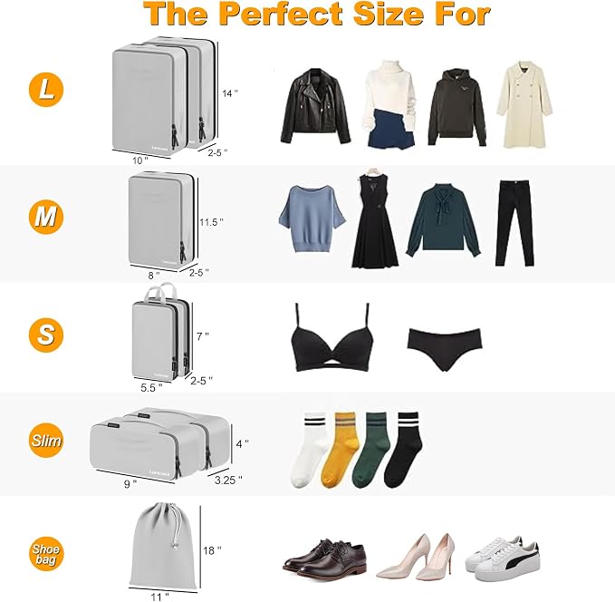 Lumesner 8-Piece Grey Compression Packing Cubes for Carry-On Suitcases, Lightweight Polyester Travel Packing Cubes with Zipper Closure - Image 2