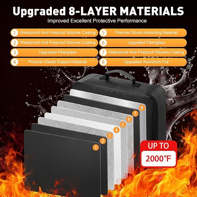 Kanhiro Fireproof Document Box with Lock - Upgraded Waterproof Fireproof Document Bag, Important Document Organizer, Fire Proof Safe for Home Documents, Passport, Laptop, Certificates - Image 5