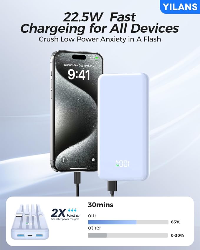 YILANS Portable Charger 50000mAh, 22.5W Power Bank with Built-in 4 Cables | Charges 6 Devices, Fast Charging Travel Essential, External Battery Phone Pack for iPhone 17-12, for Samsung/Android/iPad - Image 2