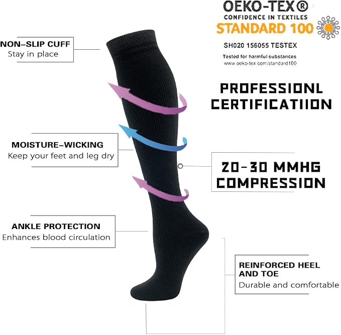 fenglaoda Compression Socks Women Men 6 Pairs, Knee High Best Support Circulation Socks for Running, Travel, Flight, Nurse - Image 2