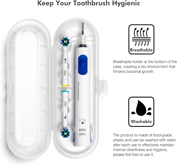 Electric Toothbrush Case Compatible with Oral B/Oral-B Pro/iO/Philips Sonicare/Demita/Bitvae and most other Brand Electric Toothbrushes on the market，Transparent - Image 4