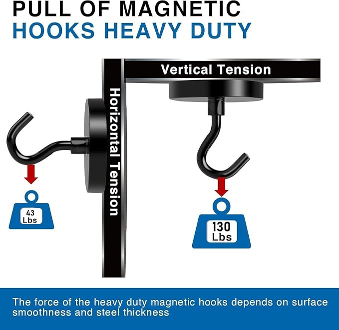 LOVIMAG Magnetic Hooks for Cruise Cabins, 130LBS, 12Pack | Heavy Duty Neodymium Magnet with Hook Essentials for Classroom, Fridge, Ceiling, Hanger, Black - Image 4