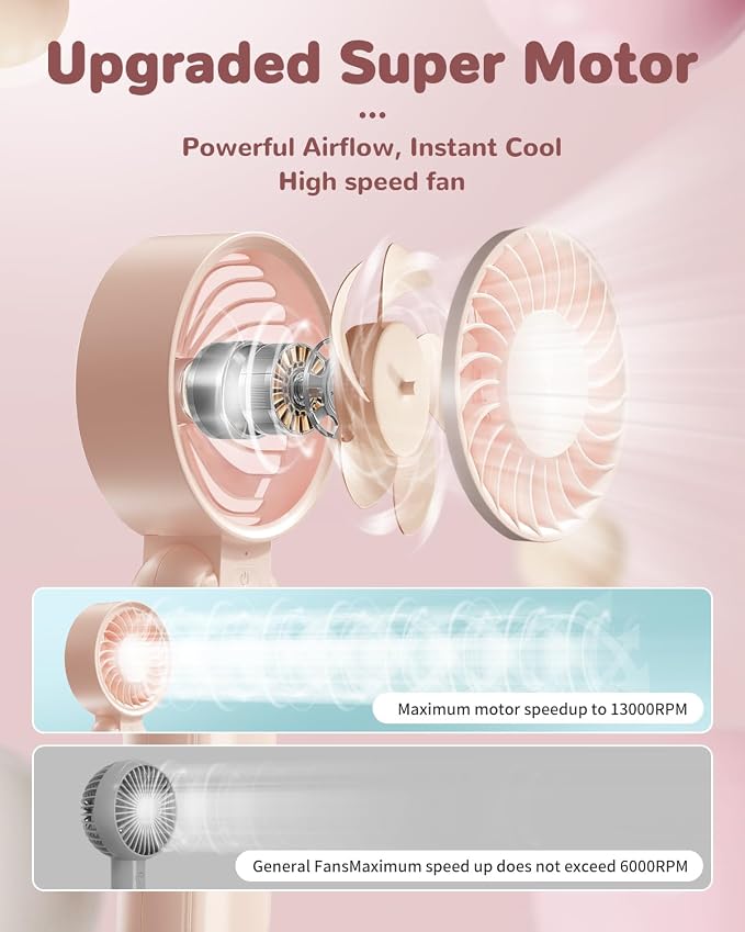 Strong Wind Handheld Fan with 4 Speeds,High-Power Motor,USB Rechargeable Portable Fan up to 10H Runtime for Travel Office Outdoor‌ - Image 3