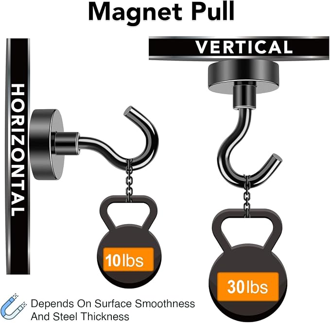 Black Magnetic Hooks Heavy Duty 30Lbs+ Strong Neodymium Magnets | Super Metal Magnetic Hanger for Refrigerator Super Cruise Hanging Kitchen Storage Pack of 130 - Image 3