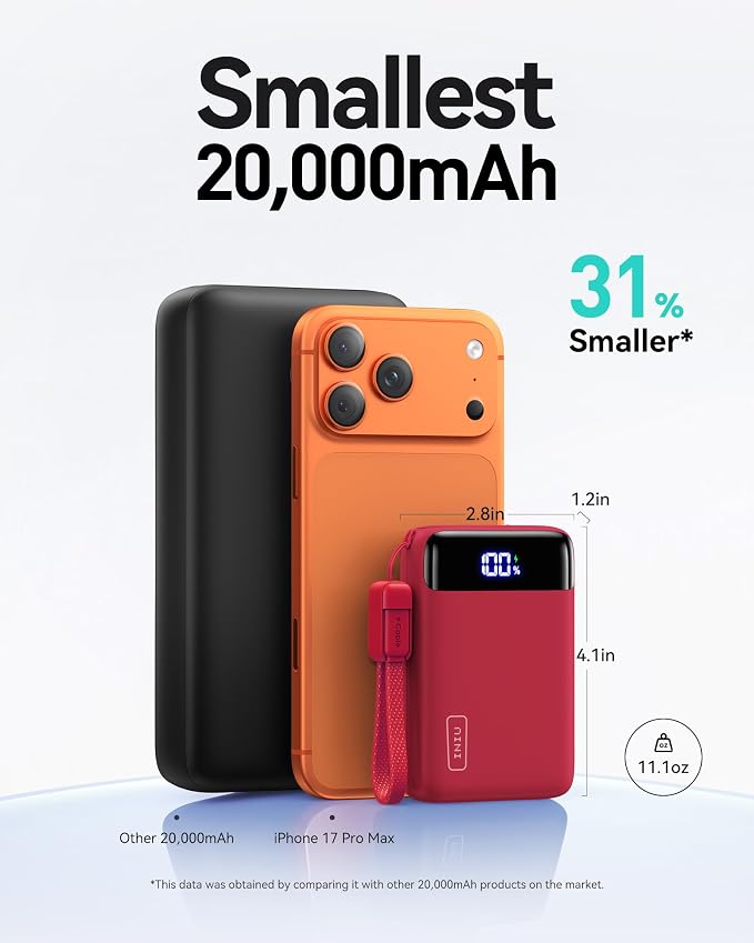 INIU Portable Charger, Smallest 20000mAh 22.5W Fast Charging Power Bank | USB-C Cable, Flight-Safe, Travel Essentials, Flashlight, Battery Pack for iPhone 17 Samsung Xiaomi Google, Mini Size, Red - Image 3