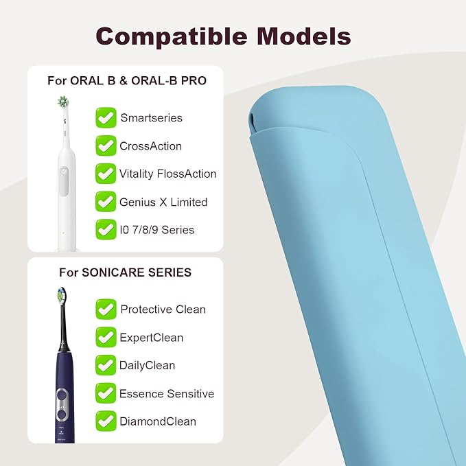 Silicone Waterproof Toothbrush Travel Pouch, Compatible with Oral-B & Philips Sonicare, Suri, Burst, Aquasonic, Portable Protective Bag - Blue - Image 3