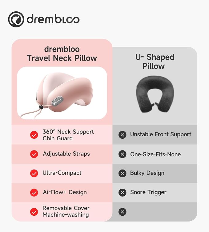 Neck Pillow Airplane, Premium Memory Foam Cooling Travel Pillows for Sleeping, Adjustable Flight Sleep Pillow with Comfortable Breathable Cover, Portable Plane Accessories - Image 7