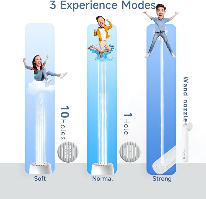 Portable Bidet | High Pressure Travel Bidets with Adapter | Rechargeable Portable Electric Bidets for Men & Women Cleaning | Portable Bidet for Travel - Image 2