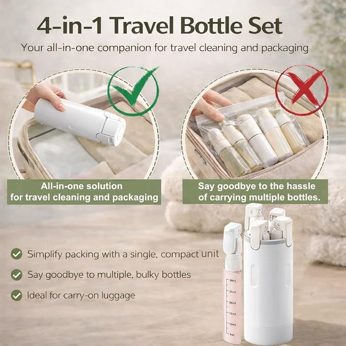 4-in-1 Travel Bottles for Toiletries, Travel Pump Bottle，Leak-Proof Shampoo Conditioner Lotion Dispenser with Pump, Compact No-Spill Toiletry Containers for Travel & Business Trips (White) - Image 2