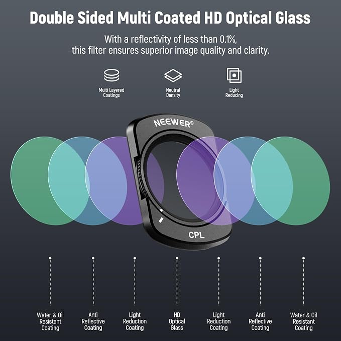 NEEWER Magnetic ND Filter Set Compatible with DJI Osmo Pocket 3 / Pocket 4 / Xtra Muse, 6 Pack ND16 ND32 ND64 ND256 CPL UV Lens Filter Accessories Kit - Image 5