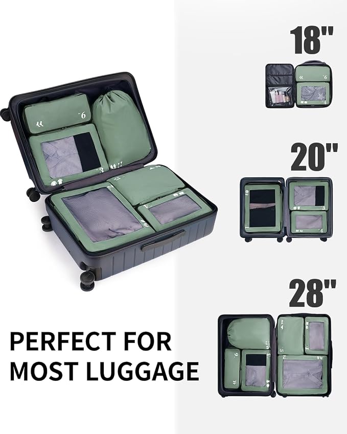 ECOHUB 7 Set Packing Cubes Tear-Resistant Luggage Packing Organizers with Number Icon for Travel Accessories Luggage Suitcase Machine Washable Packing Cubes (Green) - Image 7