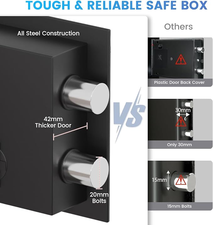 Small Safe for Home, 6.69"H Safe Box with Fireproof Waterproof Bag | Money Safe with Alarm System, Sensor LED Light, Wall/Floor Mountable, Hidden Safes for for College Dorm Room - Image 4