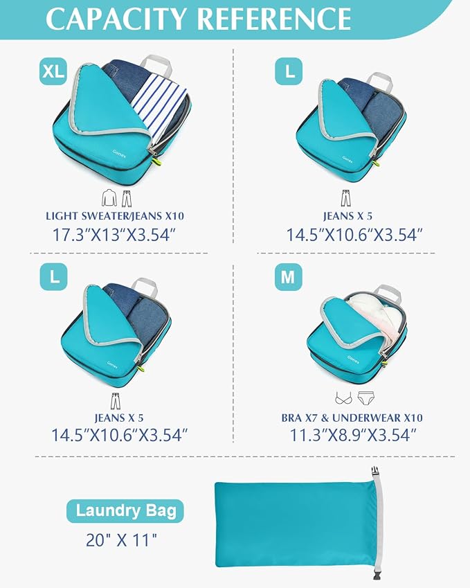 Gonex 5-Piece Compression Packing Cubes with Laundry Bag | Double-Zip Compression, Space-Saving Design, Ripstop Fabric, Carry-On & Backpack Friendly, Family & Business Travel - Image 5