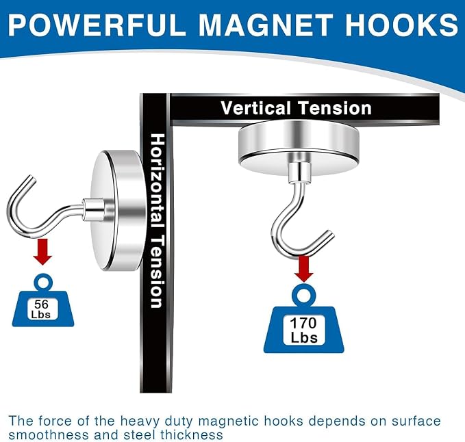 LOVIMAG Magnetic Hooks, Cruise Essentials 2026, 25 Pack-170LBS | Heavy Duty Strong Magnet Hook for Cruise Cabin, Refrigerator Fridge, Ship, Classroom, Kitchen Grills, Silver - Image 3