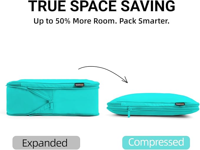 4 Piece Compression Packing Cubes for 3–7 Day Travel, Space Saving Travel Organizers with Breathable Mesh, Double-Zipper Packing Cubes for Carry-On & Suitcases (Teal) - Image 2