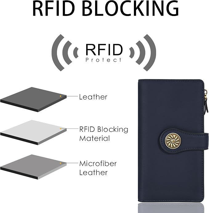 Travelambo Women's Wallet RFID Blocking Trifold Clutch Large Capacity Credit Card Holder Travel Purse - Image 4