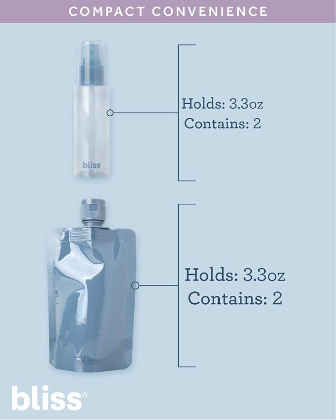 Bliss Travel Bottles Set 10 Piece TSA Approved Leak Proof Refillable | Flexible Silicone Squeeze Containers Hold Shampoo, Conditioner, Lotion & Skincare, Durable Build Makes Packing Mess-Free - Image 4